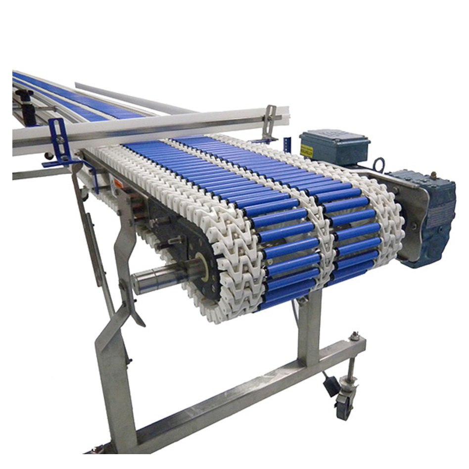 Spantech Accumulating Conveyor Systems Professional Packaging Systems